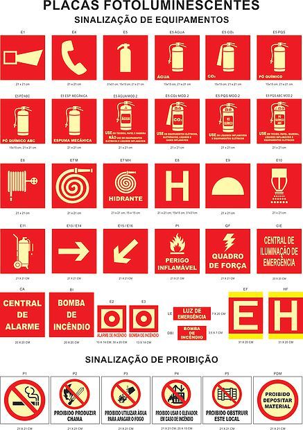 Sinalização de extintores preço