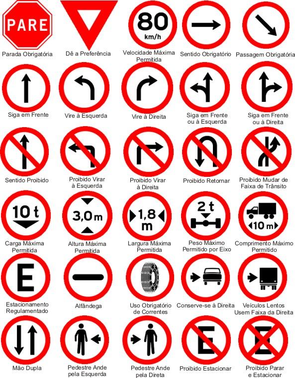 Placas de sinalização prevenção e combate